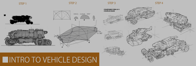 Tutorial review of Intro to Vehicle Design Basics